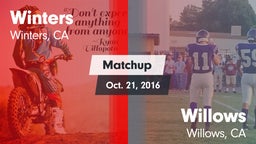 Matchup: Winters vs. Willows  2016