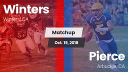 Matchup: Winters vs. Pierce  2018