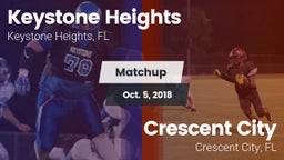 Matchup: Keystone Heights vs. Crescent City  2018