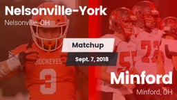 Matchup: Nelsonville-York vs. Minford  2018
