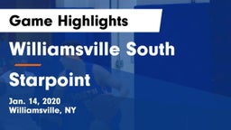 Williamsville South  vs Starpoint  Game Highlights - Jan. 14, 2020
