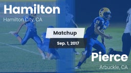 Matchup: Hamilton vs. Pierce  2017