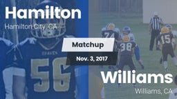 Matchup: Hamilton vs. Williams  2017