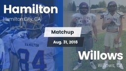 Matchup: Hamilton vs. Willows  2018