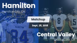 Matchup: Hamilton vs. Central Valley  2018
