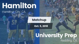 Matchup: Hamilton vs. University Prep  2018