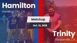 Matchup: Hamilton vs. Trinity  2018
