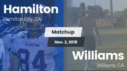 Matchup: Hamilton vs. Williams  2018