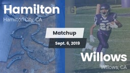 Matchup: Hamilton vs. Willows  2019