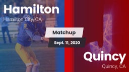 Matchup: Hamilton vs. Quincy  2020
