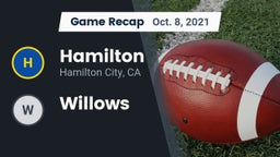 Recap: Hamilton  vs. Willows 2021