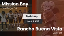 Matchup: Mission Bay vs. Rancho Buena Vista  2018