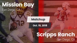 Matchup: Mission Bay vs. Scripps Ranch  2018