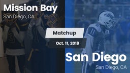 Matchup: Mission Bay vs. San Diego  2019