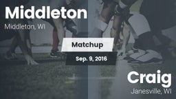 Matchup: Middleton vs. Craig  2016