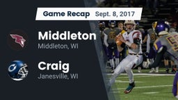 Recap: Middleton  vs. Craig  2017