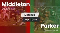 Matchup: Middleton vs. Parker  2018