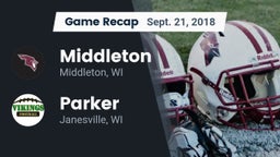 Recap: Middleton  vs. Parker  2018