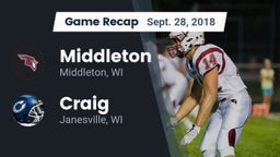 Recap: Middleton  vs. Craig  2018