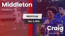 Matchup: Middleton vs. Craig  2019
