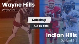 Matchup: Wayne vs. Indian Hills  2018