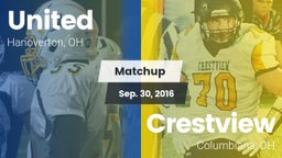 Matchup: United vs. Crestview  2016