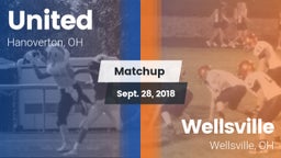 Matchup: United vs. Wellsville  2018