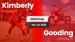 Matchup: Kimberly vs. Gooding  2020