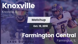 Matchup: Knoxville vs. Farmington Central  2018