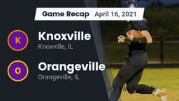 Recap: Knoxville  vs. Orangeville  2021