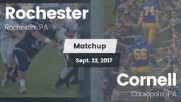 Matchup: Rochester vs. Cornell  2017