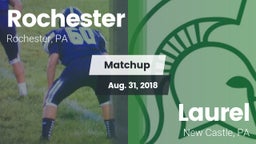 Matchup: Rochester vs. Laurel  2018