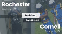 Matchup: Rochester vs. Cornell  2018