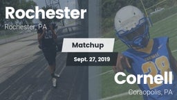 Matchup: Rochester vs. Cornell  2019