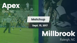 Matchup: Apex vs. Millbrook  2017