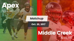 Matchup: Apex vs. Middle Creek  2017