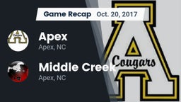 Recap: Apex  vs. Middle Creek  2017