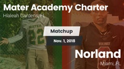 Matchup: Mater Academy Charte vs. Norland  2018