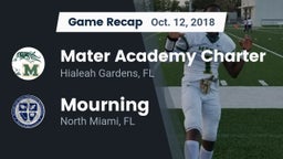 Recap: Mater Academy Charter  vs. Mourning  2018