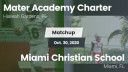 Matchup: Mater Academy Charte vs. Miami Christian School 2020