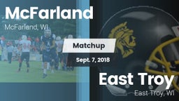 Matchup: McFarland vs. East Troy  2018