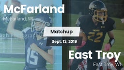 Matchup: McFarland vs. East Troy  2019