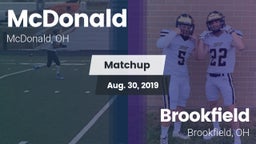 Matchup: McDonald vs. Brookfield  2019