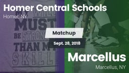 Matchup: Homer Central vs. Marcellus  2018