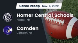 Recap: Homer Central Schools vs. Camden  2022
