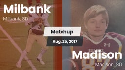 Matchup: Milbank vs. Madison  2017