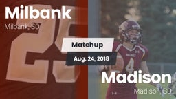 Matchup: Milbank vs. Madison  2018