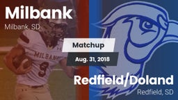 Matchup: Milbank vs. Redfield/Doland  2018