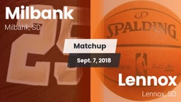 Matchup: Milbank vs. Lennox  2018