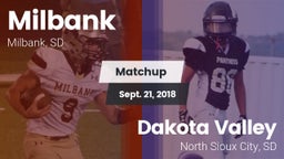 Matchup: Milbank vs. Dakota Valley  2018